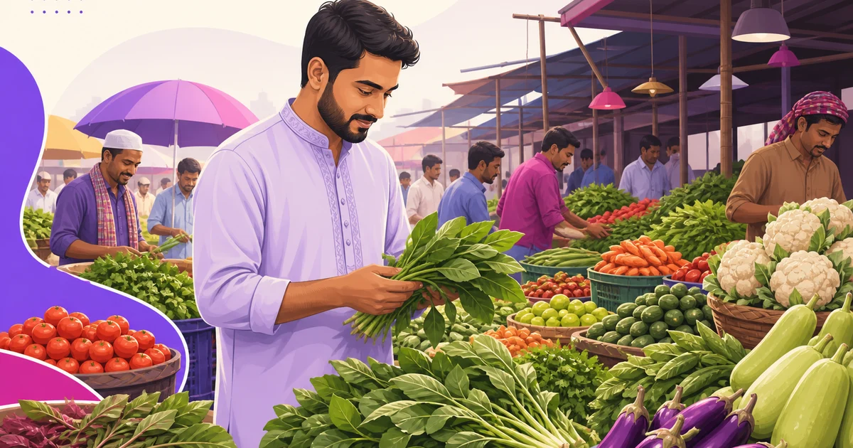 Restaurant Raw Material Sourcing in Bangladesh: Markets, Suppliers and Pricing